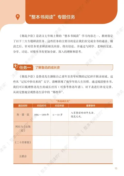 《阅读笔记与综合实践指南》:梳理成长经历
