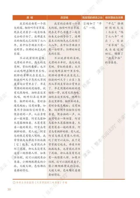《阅读笔记与综合实践指南》:原稿与改定稿对照